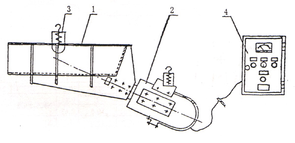 늴���ӽo�ϙC(j��)�Y(ji��)��(g��u)�D