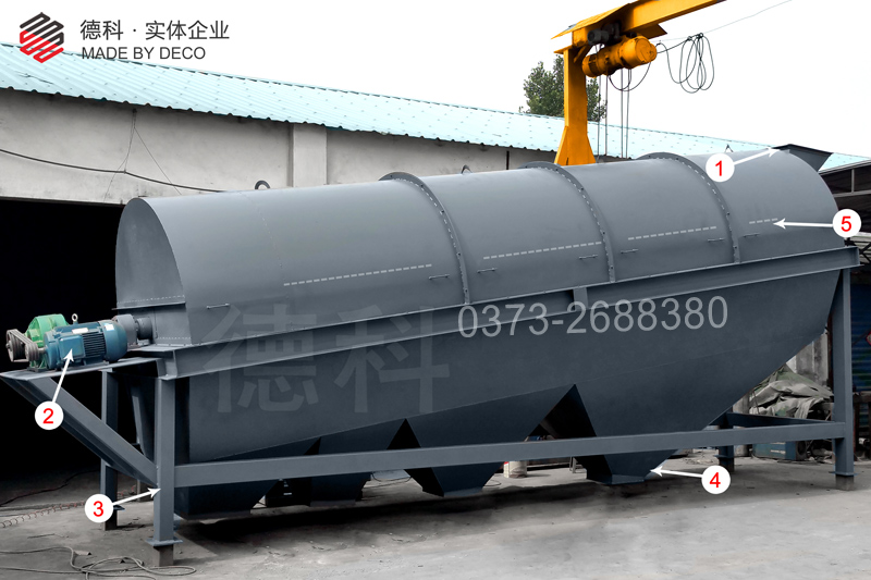 滾筒篩分機圖片