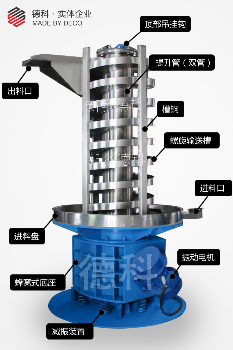 ���(d��ng)���������C(j��)�Y(ji��)��(g��u)