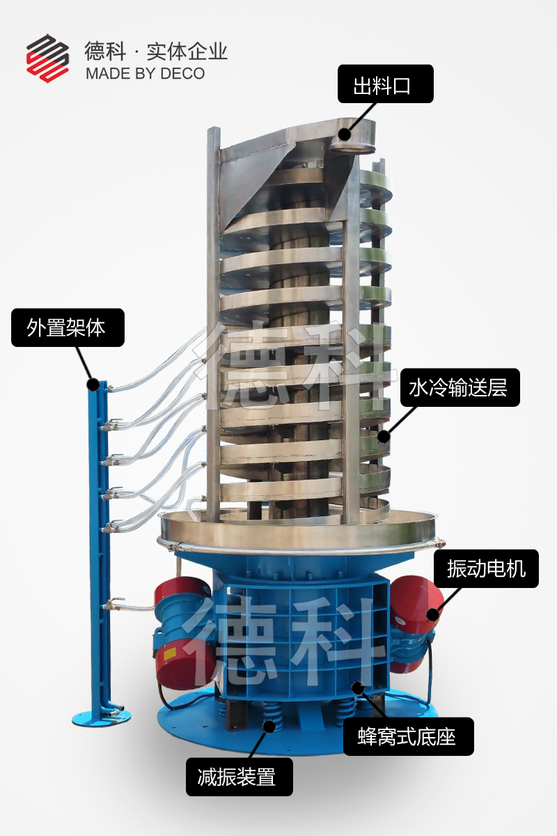 ���������C�Y(ji��)��(g��u)