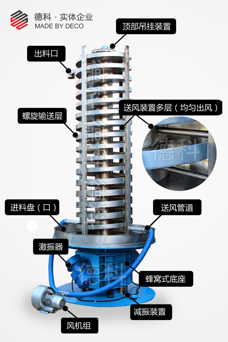 �L�併�������C�Y(ji��)��(g��u)