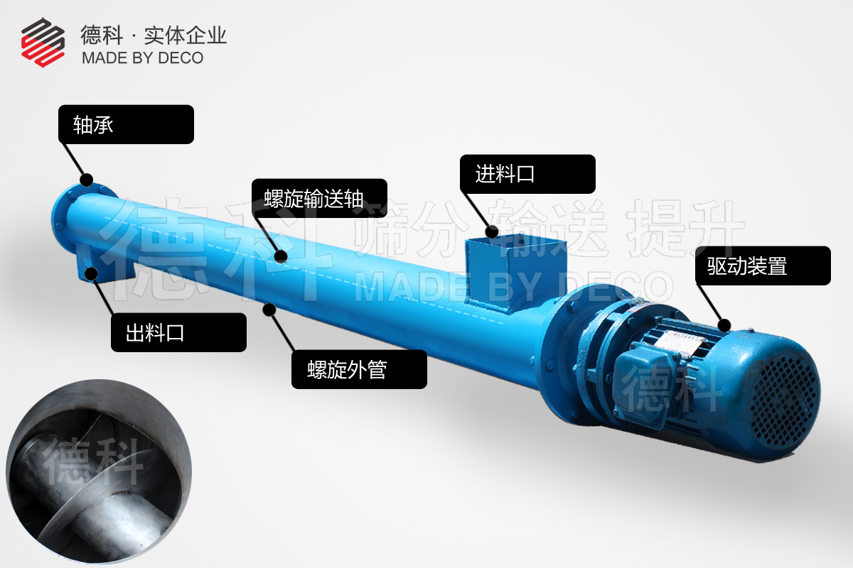 GX螺旋輸送機結(jié)構(gòu)