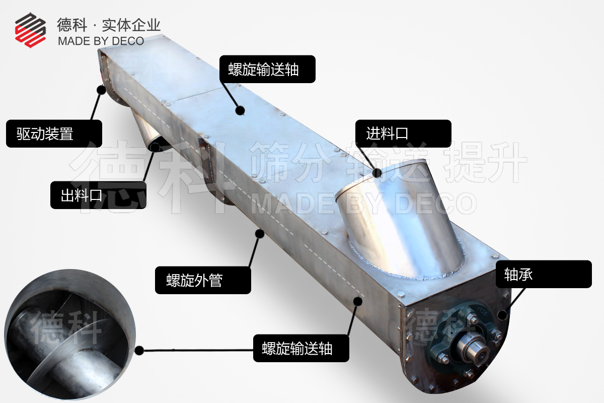 LS螺旋輸送機結構
